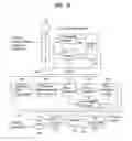 Fig. 16 - Digital broadcasting system and data processing method