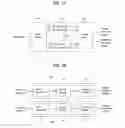 Fig. 18 - Digital broadcasting system and data processing method