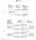 Fig. 19 - Digital broadcasting system and data processing method