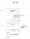 Fig. 23 - Digital broadcasting system and data processing method