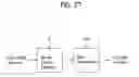 Fig. 27 - Digital broadcasting system and data processing method