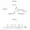 Fig. 45 - Digital broadcasting system and data processing method