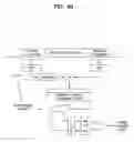 Fig. 46 - Digital broadcasting system and data processing method
