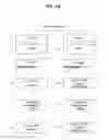 Fig. 60 - Digital broadcasting system and data processing method