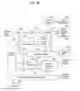 Fig. 62 - Digital broadcasting system and data processing method