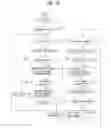 Fig. 71 - Digital broadcasting system and data processing method