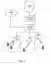 Fig. 02 - Communication transceiver interface