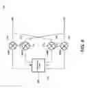 Fig. 07 - Harmonic Reject Receiver Architecture and Mixer