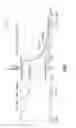 Fig. 06 - Apparatus and methods for biasing radio frequency switches