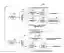 Fig. 01 - Integrated circuit for controlling selection of random access preamble sequence
