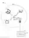 Fig. 01 - Per stream and per antenna cyclic shift delay in uplink multi-user MIMO