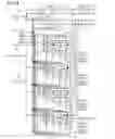 Fig. 04 - Diversity receiver