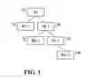 Fig. 02 - Methods and systems for wireless networks relays