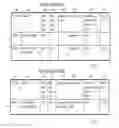 Fig. 05 - Method and system for a wireless multi-hop relay network