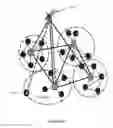 Fig. 05 - Mobile ad-hoc network with satellite node