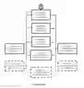 Fig. 13 - Mobile ad-hoc network with satellite node