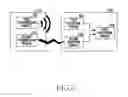 Fig. 07 - Method and apparatus for data transmission