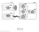 Fig. 08 - Method and apparatus for data transmission