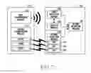Fig. 09 - Method and apparatus for data transmission