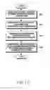 Fig. 17 - Method and apparatus for data transmission