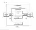 Fig. 04 - Optical transmitter with optical receiver-specific dispersion pre-compensation