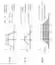 Fig. 07 - Frequency-converting sensor and system for providing a radio frequency signal parameter