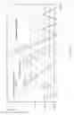 Fig. 11 - Frequency-converting sensor and system for providing a radio frequency signal parameter