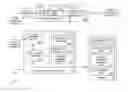 Fig. 01 - Apparatus, systems and methods for identifying particular media content event of interest that is being received in a stream of media content