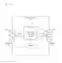 Fig. 04 - Multiple-wavelength passive optical network (PON) power saving