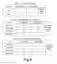 Fig. 08 - Methods, apparatuses, and systems for transmitting hybrid automatic repeat request transmissions using channels in an unlicensed shared medium