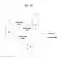 Fig. 19 - Method and apparatus for transmitting/receiving signal in wireless access system which supports FDR transmission