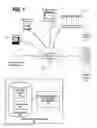 Fig. 02 - Managing network bandwidth based on cognitive analysis of site content against organizational needs