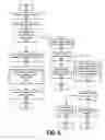 Fig. 09 - Managing network bandwidth based on cognitive analysis of site content against organizational needs