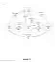 Fig. 04 - REDUNDANT NETWORK FORMATION