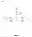 Fig. 17 - REDUNDANT NETWORK FORMATION