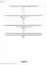 Fig. 19 - REDUNDANT NETWORK FORMATION