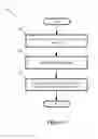 Fig. 06 - Fast adjusting load balancer