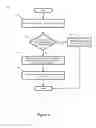 Fig. 07 - Fast adjusting load balancer