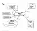 Fig. 01 - Transferring digital data to and from mobile client devices
