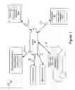 Fig. 02 - Transferring digital data to and from mobile client devices
