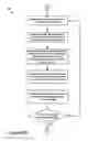 Fig. 06 - Transferring digital data to and from mobile client devices