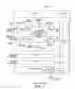 Fig. 02 - Global random early detection packet dropping based on available memory