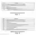 Fig. 06 - Global random early detection packet dropping based on available memory