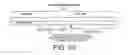 Fig. 08 - Global random early detection packet dropping based on available memory