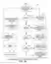 Fig. 22 - Global random early detection packet dropping based on available memory