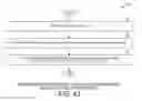 Fig. 35 - Global random early detection packet dropping based on available memory