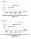 Fig. 14 - Simultaneous queue random early detection dropping and global random early detection dropping system