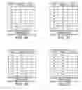 Fig. 15 - Simultaneous queue random early detection dropping and global random early detection dropping system