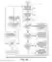 Fig. 16 - Simultaneous queue random early detection dropping and global random early detection dropping system