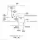 Fig. 18 - Simultaneous queue random early detection dropping and global random early detection dropping system